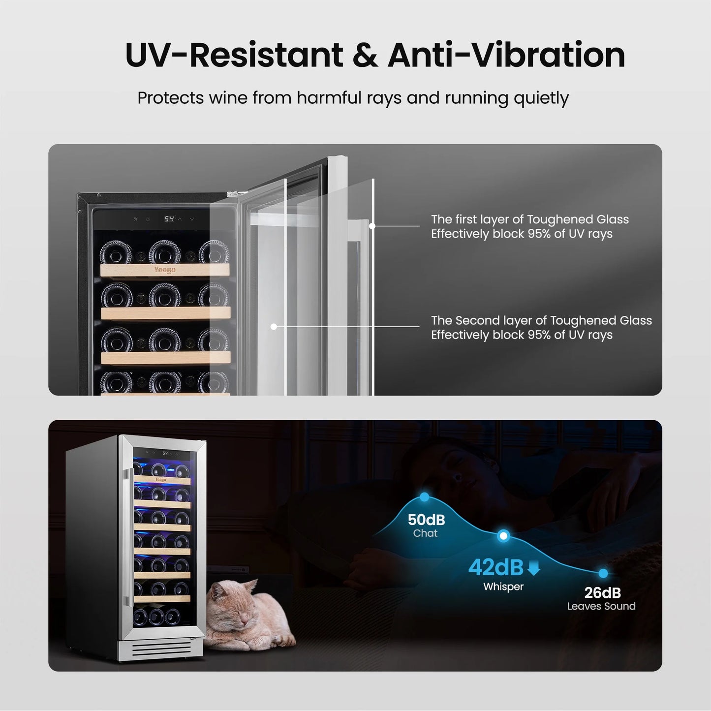 15" Wine Refrigerators, 33 Bottle Wine Fridge,Freestanding & Built-In Wine Cooler
