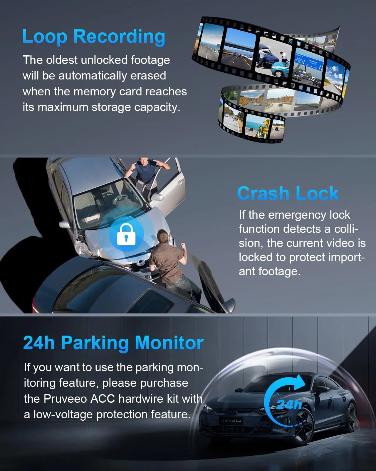 4 Channel Dashcam Built-In GPS Wifi Night Vision 360 Degree View Dash Car Camera Parking Monitor 128G 1080P