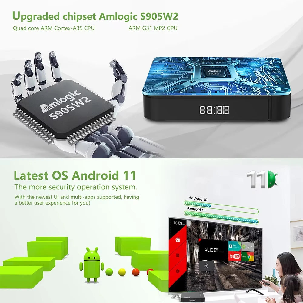 W2 Android 11 TV Box Amlogic S905W2 2GB 16GB 2.4G/5G Dual Wifi BT Media Player Set Top Box VS X4 Box