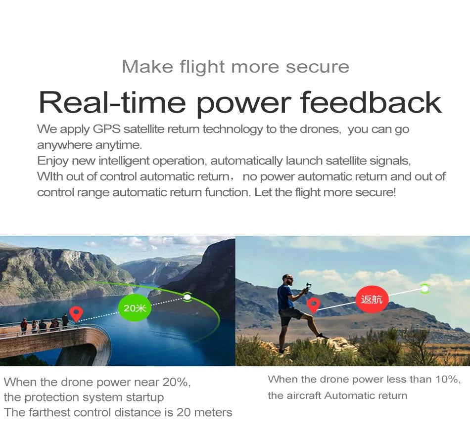 3D RC Wifi Racing Drone with 1080P HD Wide Angle Camera