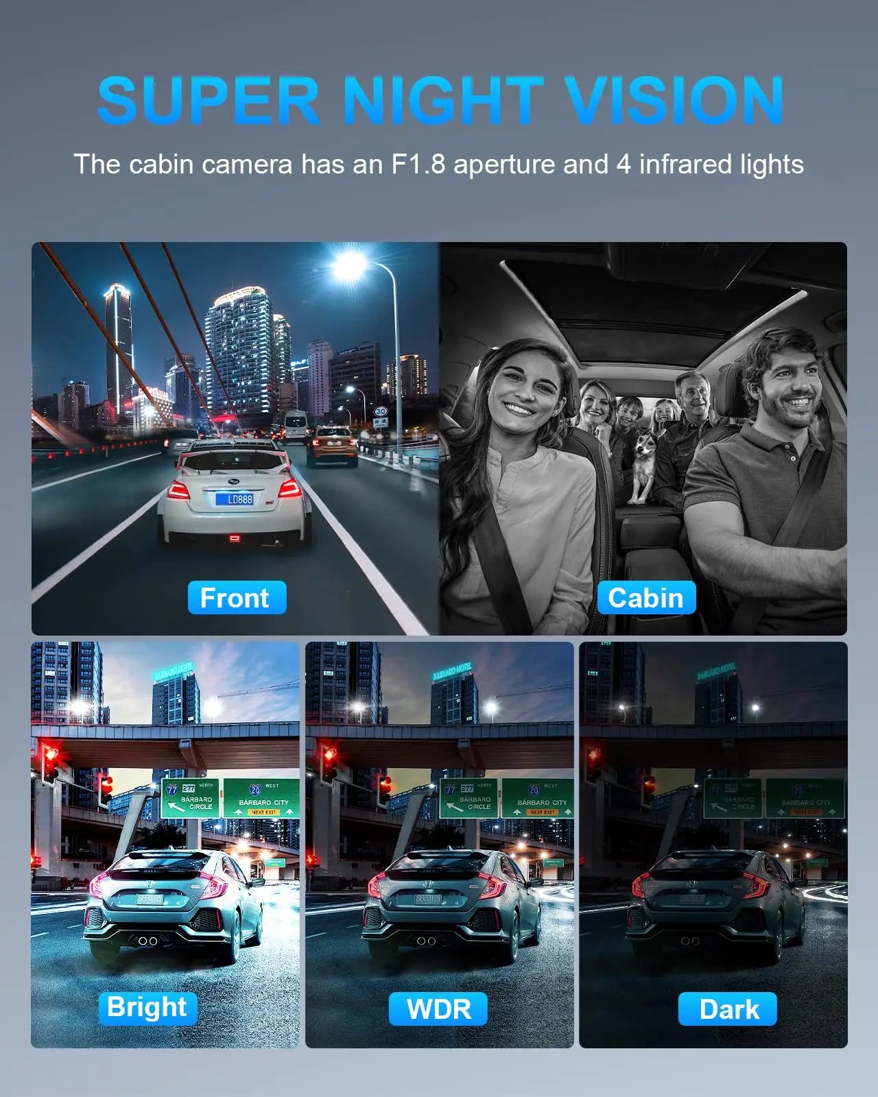 4 Channel Dashcam Built-In GPS Wifi Night Vision 360 Degree View Dash Car Camera Parking Monitor 128G 1080P