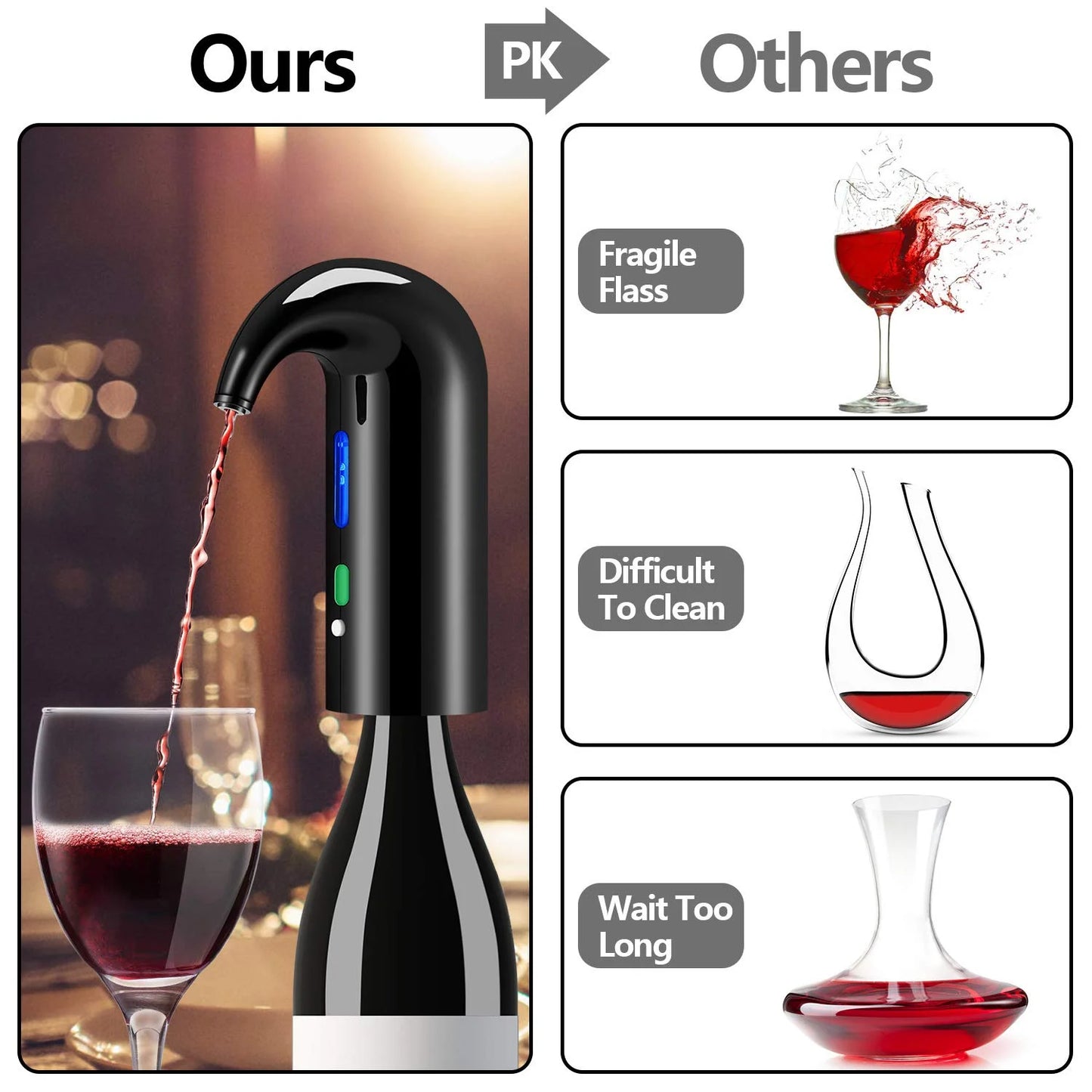 Wine Aerator, Electric Wine Decanter, Wine Dispenser, Wine Pourer, Wine Accessories Wine Gifts for Wine Lovers
