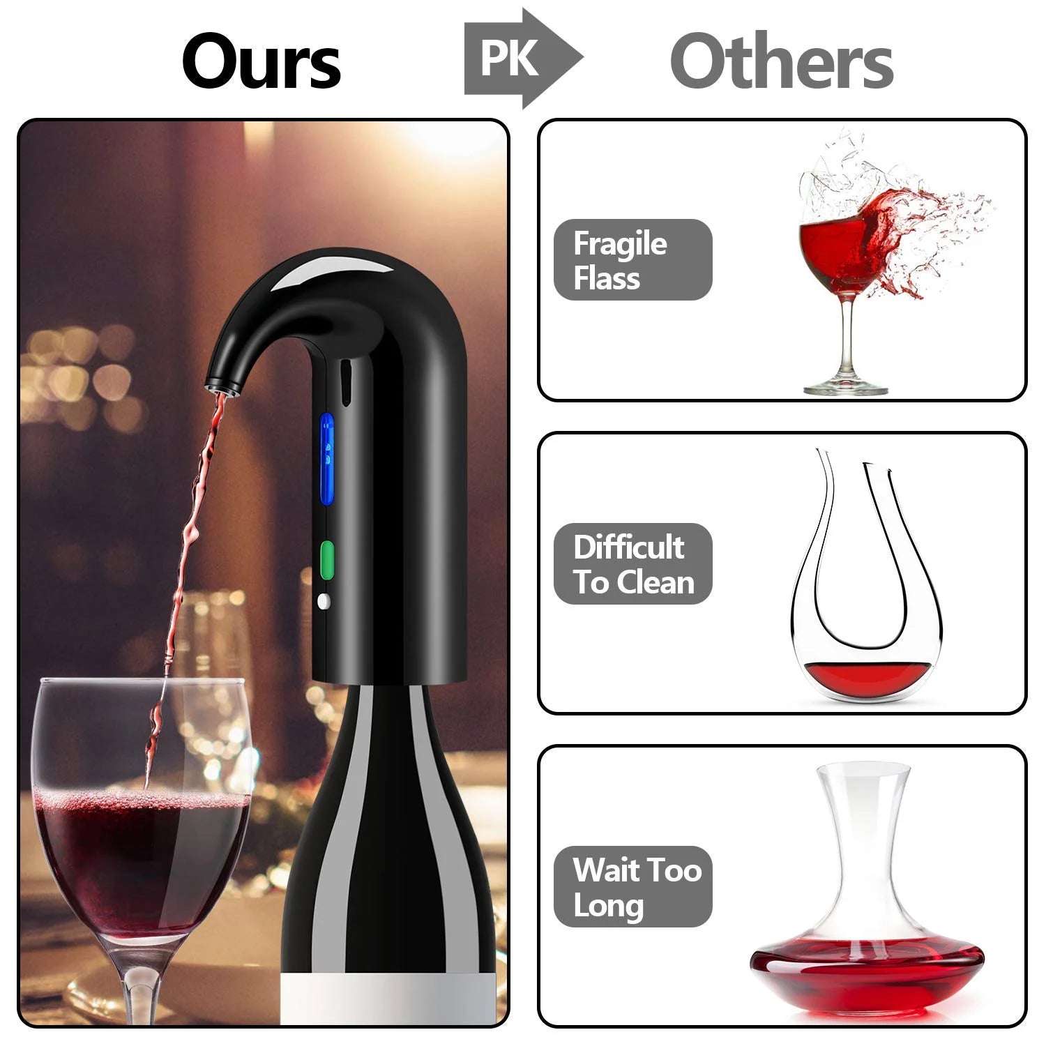 Wine Aerator, Electric Wine Decanter, Wine Dispenser, Wine Pourer, Wine Accessories Wine Gifts for Wine Lovers