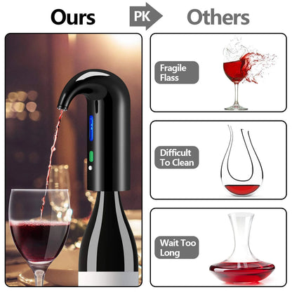 Wine Aerator, Electric Wine Decanter, Wine Dispenser, Wine Pourer, Wine Accessories Wine Gifts for Wine Lovers