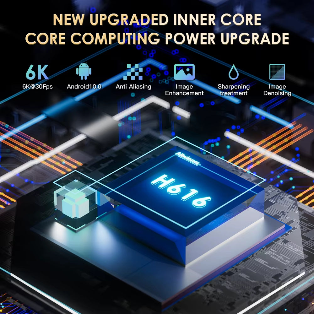 H20PRO Android 10 TV Box 16GB Support 2.4G/5G WIFI 4K HD Video Media Player Android TV Box 1080P Set Top Box