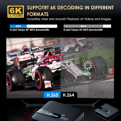 H20PRO Android 10 TV Box 16GB Support 2.4G/5G WIFI 4K HD Video Media Player Android TV Box 1080P Set Top Box