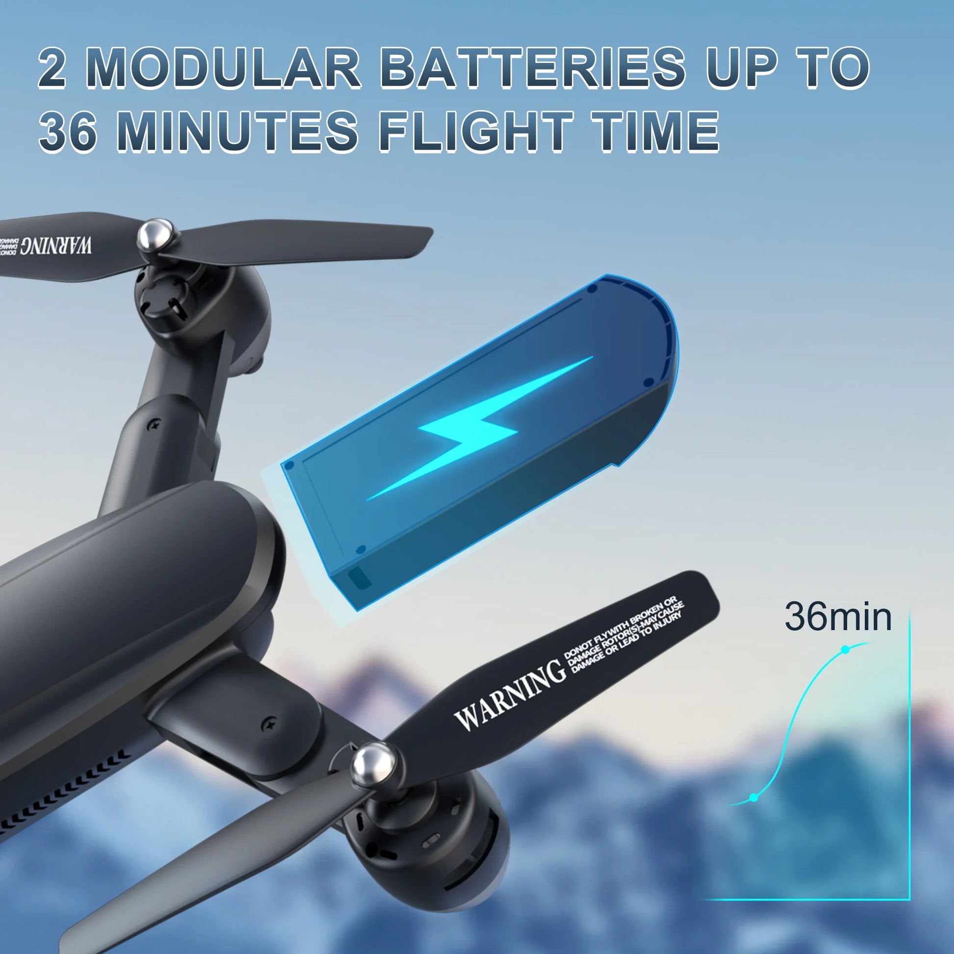 JY01 GPS Foldable Drone with 4K Camera for Adults, Optical Flow Sensor, 2 Batteries, Black